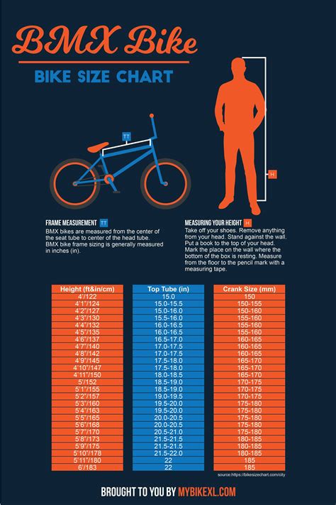 Bmx Bike Sizes Chart